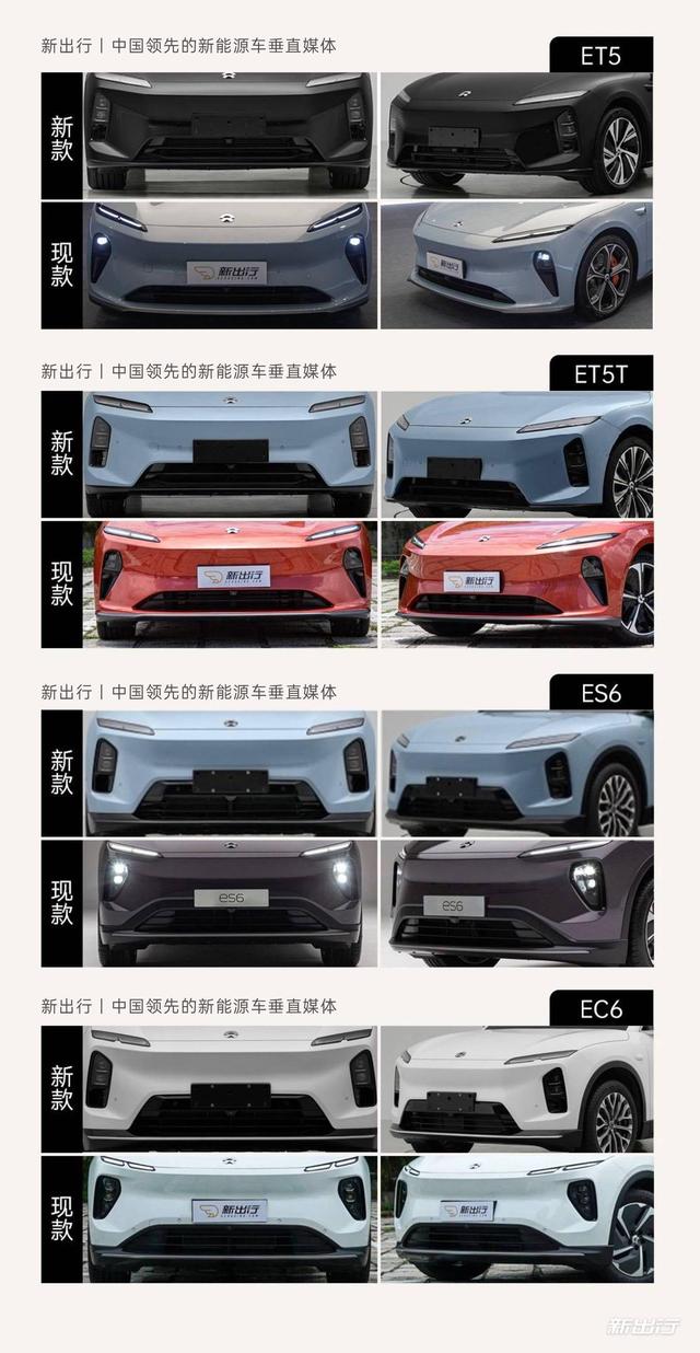 换装横屏——这就是蔚来新「5566」最大的变化