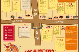 2024年北京厂甸庙会游玩攻略来啦图片