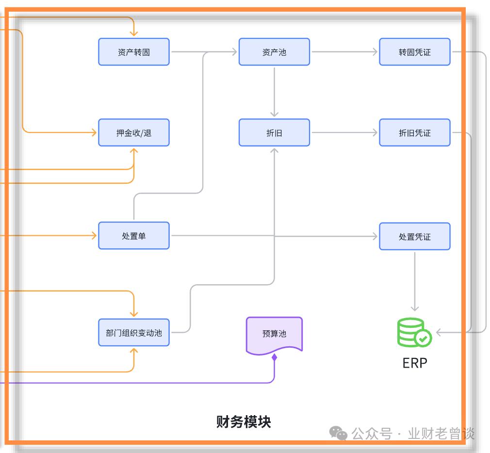 饮品店工艺流程图 店之家-开饮品店需要办理哪些证件 饮品店工艺流程图 店之家-开饮品店需要办理哪些证件