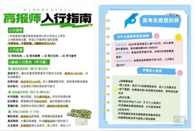 零门槛、花数百元三五天即可拿证，“速成”的高考志愿规划师靠谱吗？图片