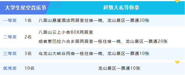 2025八面山大学生星空音乐节：以音乐之名，共赴初秋草原之约