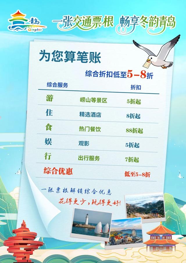 青岛冬日十大消费场景，把一月玩出花样~