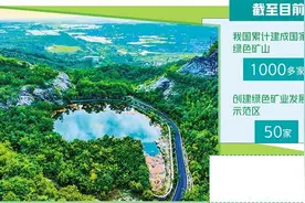 规范有序开展矿山生态修复图片