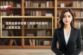 国常会重磅部署！股指中长期向上趋势未变视频封面