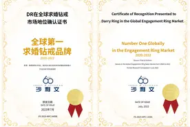 “一生只送一人”的DR钻戒，何以成为全球第一求婚钻戒品牌？图片