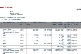 腾讯遭遇大股东一年内套现2%，回购力度能否追上？｜ 公司观察图片