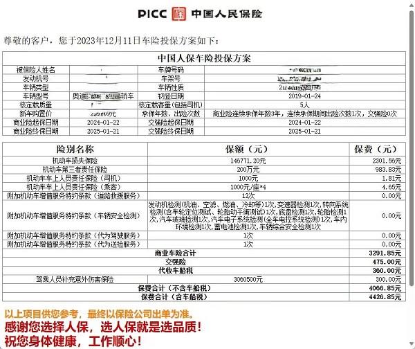 “一次违停，没扣分没罚款，保费上涨近千元！”车主质疑：车险续保涨幅过大