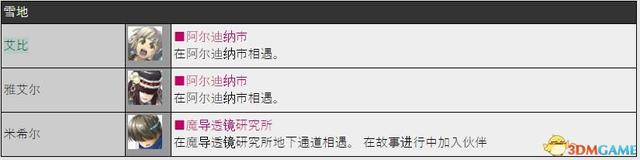 《百英雄传》图文攻略 系统详解及全人物加入条件