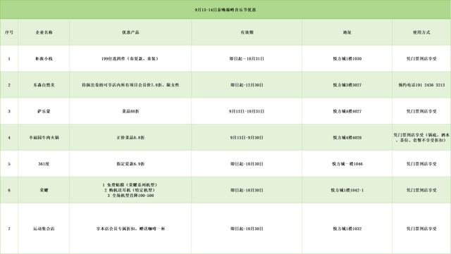 专属福利来了！音乐节吃喝住玩攻略全齐→