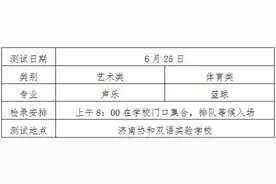 计划60人 济南协和双语实验学校2025年艺体特长生简章发布图片