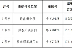 潍坊市最新停水公告：行政街、环湖路部分路段3月3日停水图片