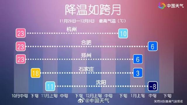 银基老板：“排骨羽绒服”成冬季爆款