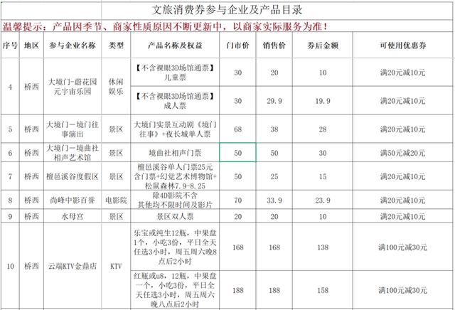 “文旅畅享季·清凉正当时——张家口 我的向往”消费券惠民活动商家名单更新