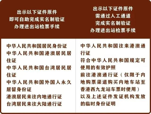 晋城→香港！高铁攻略来了