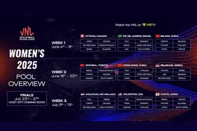 2025年世界女排联赛分站赛落户北京图片