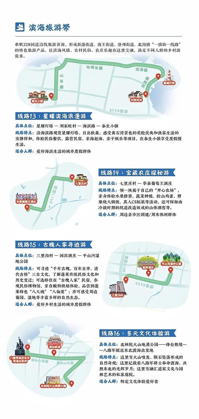 真“惠”玩！蓬莱秋冬旅游攻势展开，解锁“神仙生活”新体验