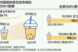 超200亿的古茗，掩盖不了新茶饮的增长黑洞图片