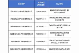 二手车消费补贴火热申领！详细指南看这里→图片