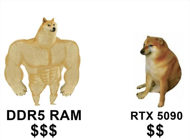 256G比5090还贵	，内存一年暴涨3倍，全球为奥特曼豪赌买单