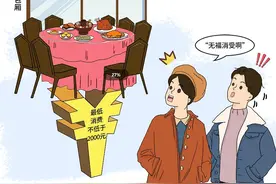 无画不说｜2088元才能进包厢， “最低消费”别给顾客添堵图片