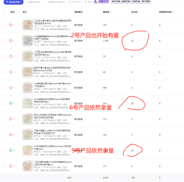 万字实战复盘，普通人电商创业，从0到稳定出单32天速通全流程实操