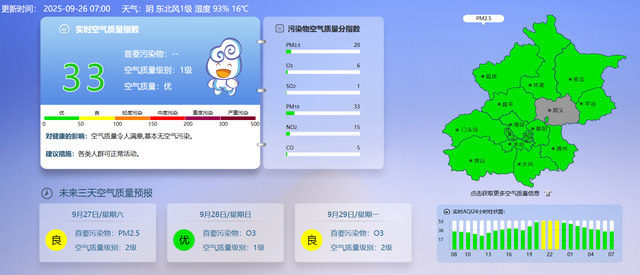 早安北京0926：最高温28℃；北京中秋国庆文旅活动地图上线