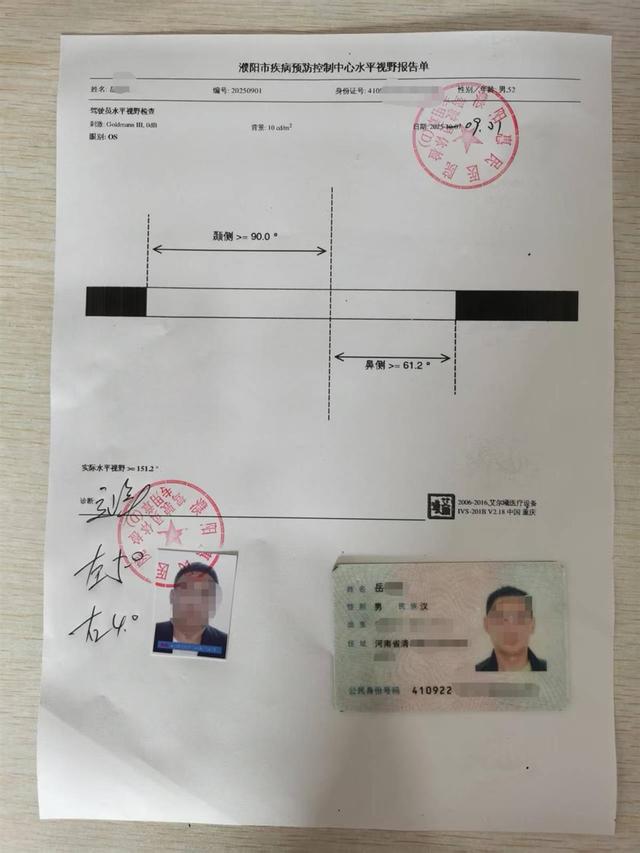 男子举报“盲人”办到长期驾照