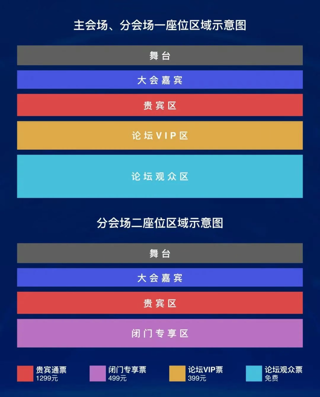 IEEE Fellow开场！最火AI芯片峰会最新进展公布，同期存算一体研讨会嘉宾全揭晓