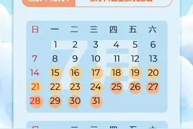 全国“蒸笼城市”上海名列第五明起入伏高温回归图片
