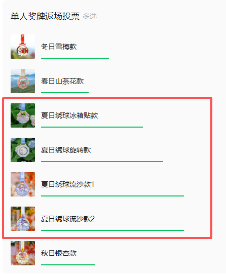 奖牌不限量！蒙顶山徒步第六季暖冬回归，邀您共赴一场“有氧”之约