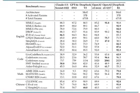 券商研报深度掘金DeepSeek：如何重塑AI产业链投资逻辑？图片
