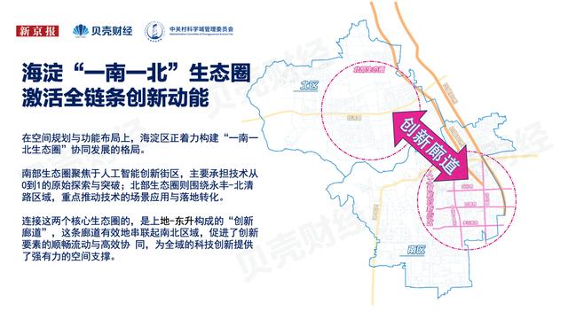 海淀是“源”的：从中关村到全球AI创新引擎