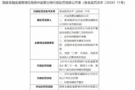 兴业消费金融被罚170万元，涉未及时终止严重违法违规三方机构合作等图片