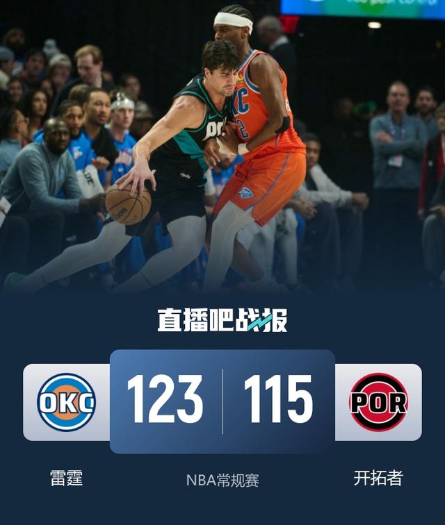 雷霆6人上双击败开拓者 杨瀚森登场