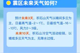 甘肃积石山地震灾区未来天气如何？震后有哪些注意事项？图片