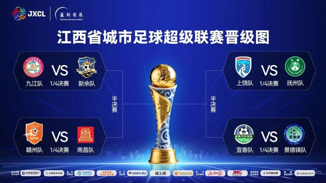 跟着“赣超”游江西 | 为赣超呐喊！九江&景德镇文旅优惠助力开赛！