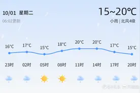 烟台国庆首日小雨绵绵，市民出行请备好雨具图片