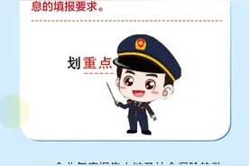 一图读懂 | 企业年报中社保信息填报指南图片