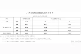 油价降了，95号汽油每升下调0.09元图片