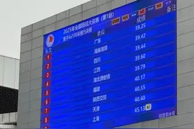 苏炳添出现了，今天第一棒！广东队，夺冠！图片