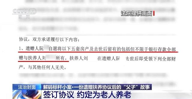 照顾无血缘关系老人12年，能否继承五套房产？