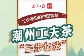 简易通行！一组海报教你认识潮州工夫茶“三步七法”图片