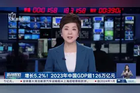 增长5.2%！2023年中国GDP超126万亿元视频封面