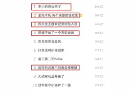 申小豹、石矶娘娘持续霸榜！《哪吒2》配角成顶流，哪吒“哭晕”在热搜？图片