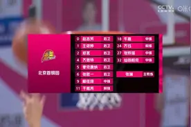 又是差一点！北京女篮86-92客场不敌广东女篮图片