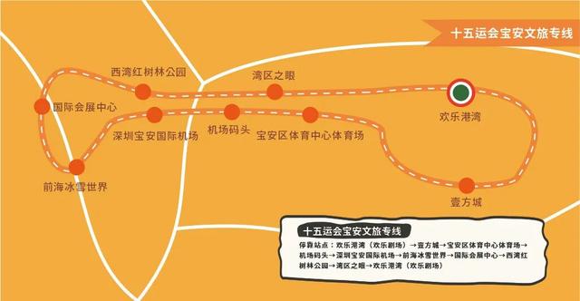 深圳两条免费文旅公交专线上线，十五运观赛观光一站式打卡