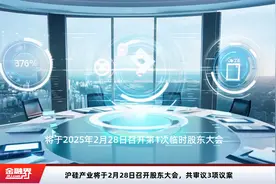 沪硅产业将于2月28日召开股东大会，共审议3项议案视频封面