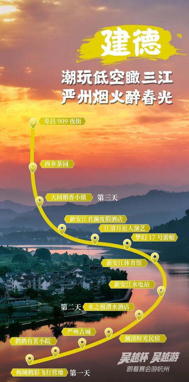 吴越杯 吴越游 | 这个周末，来杭州解锁“超级探城记”线路