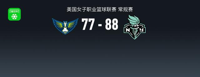 自由人88-77飞翼取WNBA3连胜