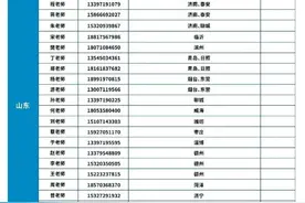 这所军校，首次面向社会招生！泰安招生负责人联系电话公布→图片